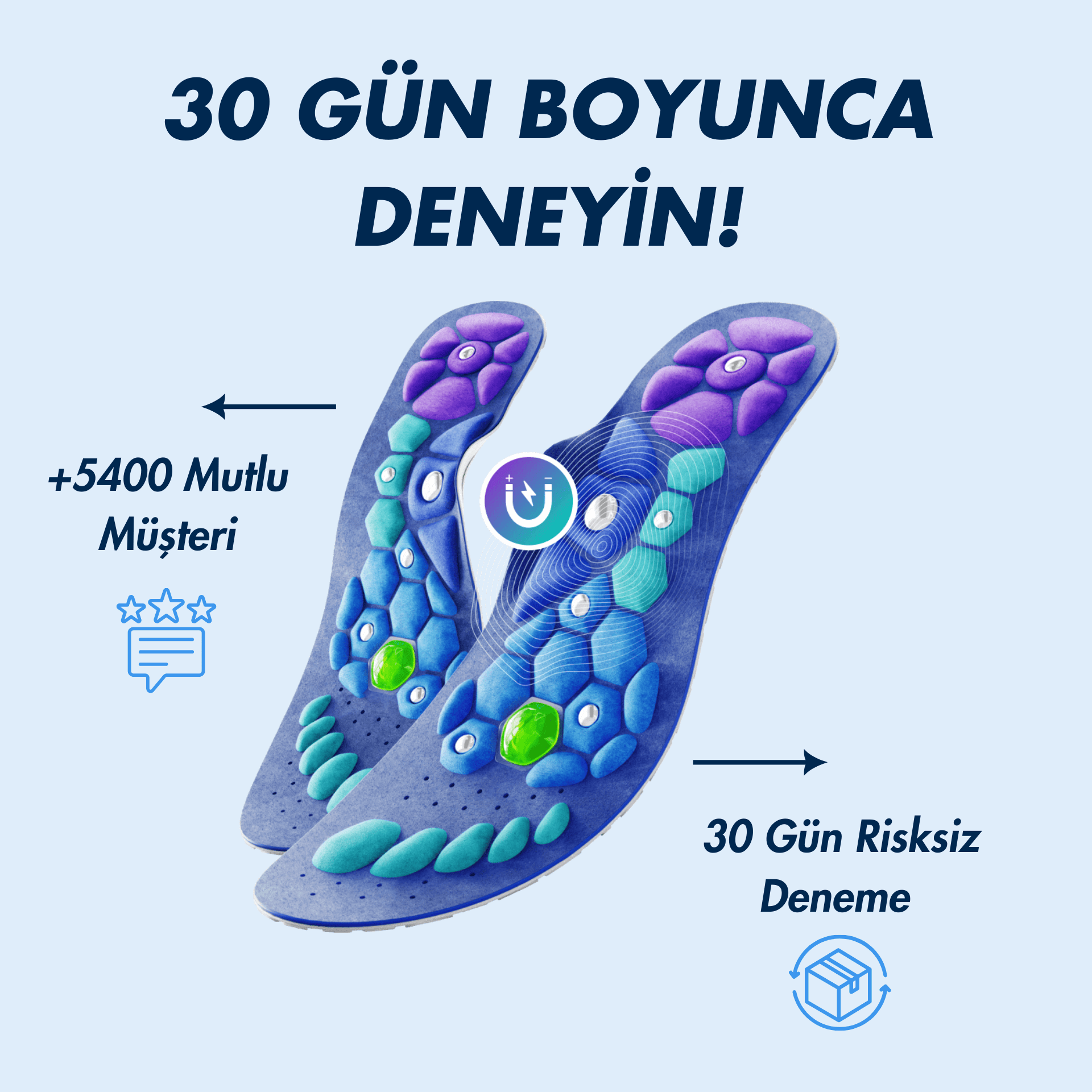 Voneras™ Akupresür Tabanlıklar