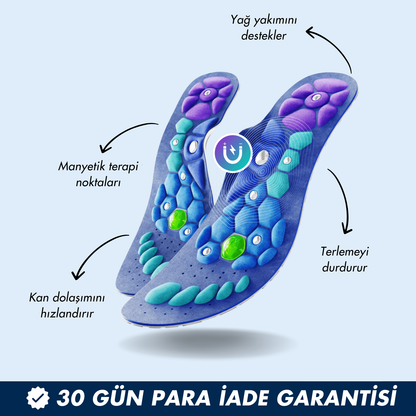 Voneras™ Ortopedik Tabanlık | HER ADIMDA Kilolarınızdan Kurtulun